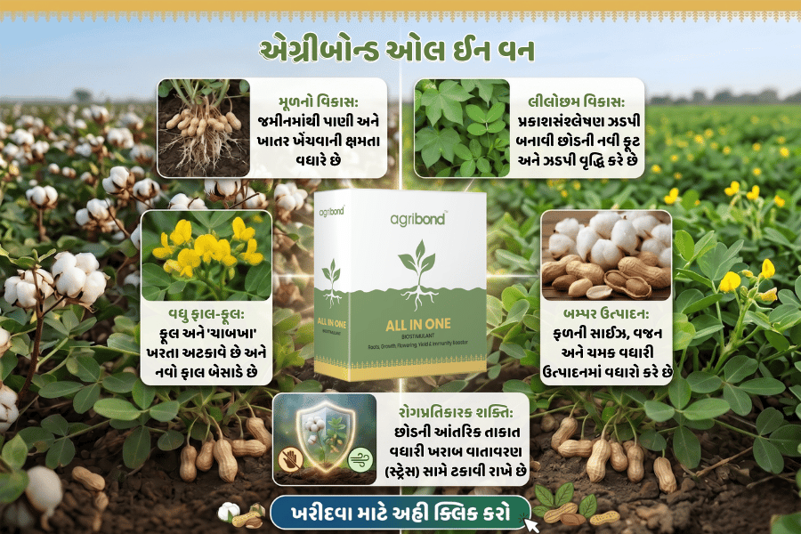 agribond