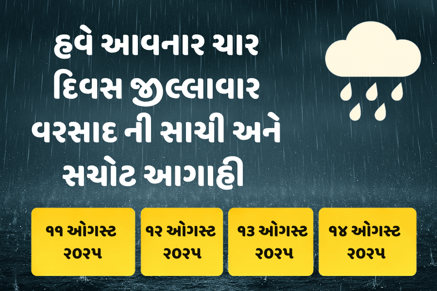 આવનાર ચાર દિવસ જીલ્લાવાર વરસાદ ની સાચી અને સચોટ આગાહી - ૧૧ ઓગસ્ટ ૨૦૨૫ થી ૧૪ ઓગસ્ટ ૨૦૨૫