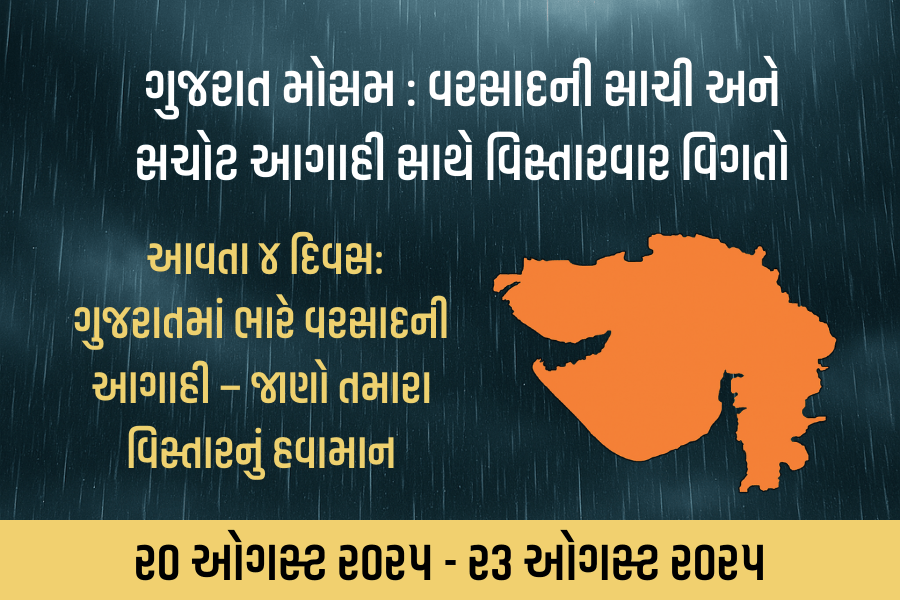 ગુજરાત મોસમ: ભારે વરસાદની સાચી અને સચોટ આગાહી સાથે વિસ્તારવાર વિગતો