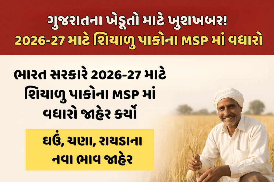 ગુજરાતના ખેડૂતો માટે ખુશખબર! 2026-27 માટે શિયાળુ પાકોના MSP માં વધારો – ઘઉં, ચણા, રાયડાના નવા ભાવ જાહેર
