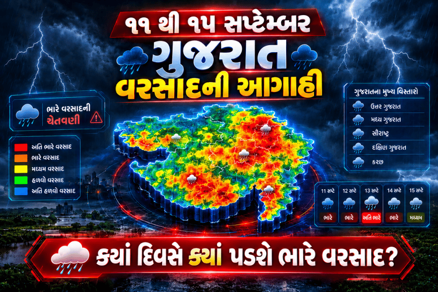 11 થી 15 સપ્ટેમ્બર ગુજરાત વરસાદની આગાહી | કયા જિલ્લામાં પડશે ભારે વરસાદ?