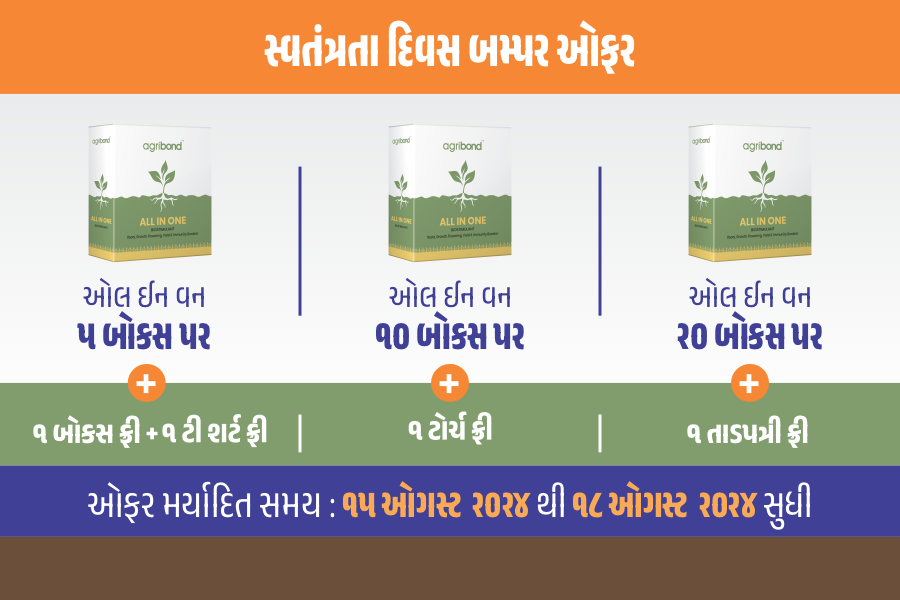 સ્વતંત્રતા દિવસ નિમિત્તે ખેડૂતો માટે ખાસ ભેટ